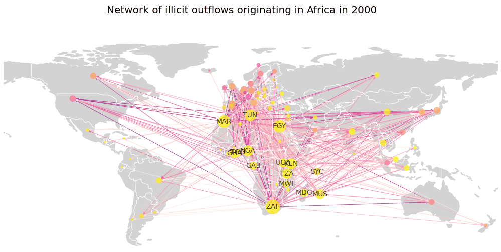 Evolution of network of illicit trade