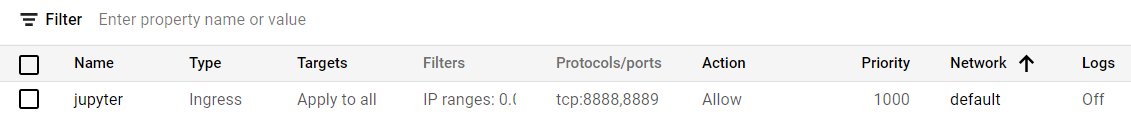 Screen upon successful firewall rule configuration.